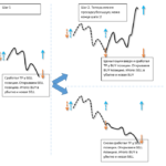 星影の妖怪