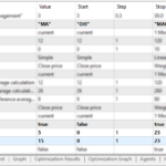 エリサ