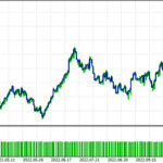 ぽんこつベア